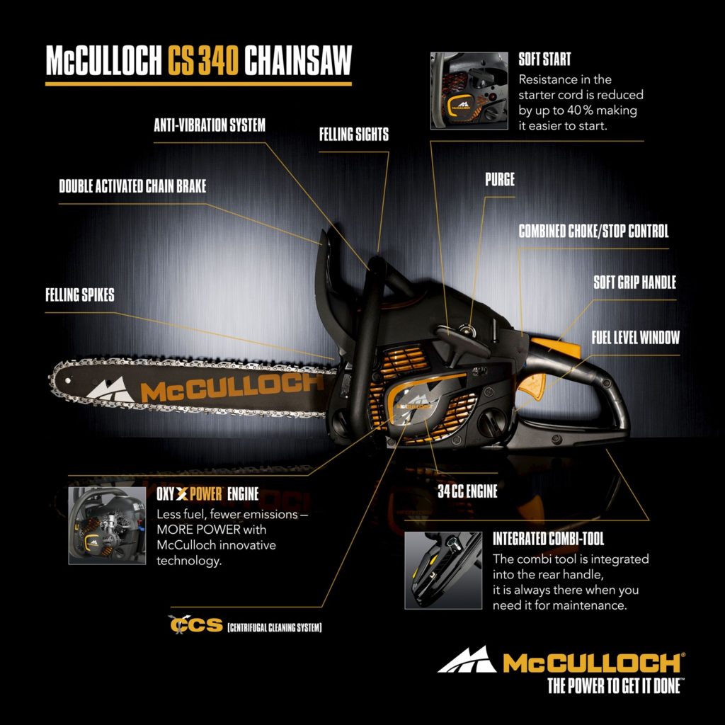 Mc CUlloch CS 340 - Infographie